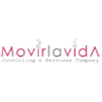 MovirlavidA logo, MovirlavidA contact details