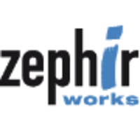 ZephirWorks logo, ZephirWorks contact details