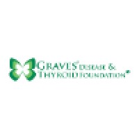 Graves' Disease & Thyroid Foundation logo, Graves' Disease & Thyroid Foundation contact details