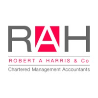 Robert A Harris & Co logo, Robert A Harris & Co contact details