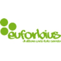 EUFORBIUS logo, EUFORBIUS contact details