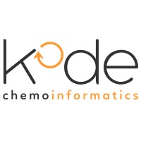 Kode logo, Kode contact details