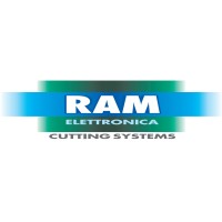 RAM Elettronica S.p.A logo, RAM Elettronica S.p.A contact details