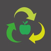 FWS- Food Waste Services logo, FWS- Food Waste Services contact details