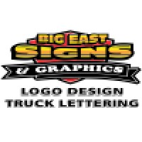 Big East Signs logo, Big East Signs contact details