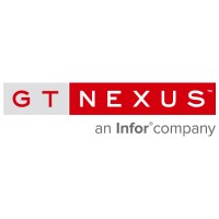 GT Nexus logo, GT Nexus contact details