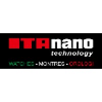 ITAnano watches - CARBON technology logo, ITAnano watches - CARBON technology contact details