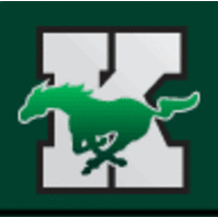 Kennesaw Mountain High School logo, Kennesaw Mountain High School contact details