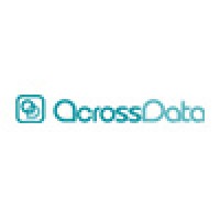 AcrossData logo, AcrossData contact details