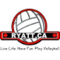 RYATT logo, RYATT contact details