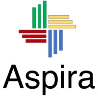 Aspira LLC logo, Aspira LLC contact details