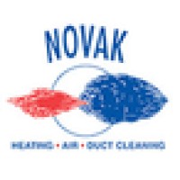 Novak Heating logo, Novak Heating contact details