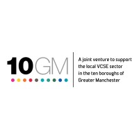 10GM logo, 10GM contact details