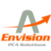 Envision PCA Solutions logo, Envision PCA Solutions contact details