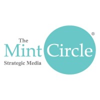 The Mint Circle SAPI de CV logo, The Mint Circle SAPI de CV contact details