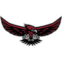 Hillgrove High School logo, Hillgrove High School contact details