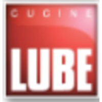 Cucine Lube India 