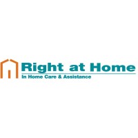 Right at Home Kalgoorlie logo, Right at Home Kalgoorlie contact details