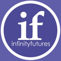 Infinity Futures logo, Infinity Futures contact details