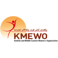 KMEWO logo, KMEWO contact details