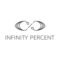 Infinity Percent logo, Infinity Percent contact details