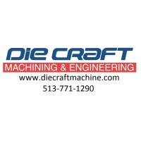 Die Craft logo, Die Craft contact details