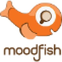 Moodfish logo, Moodfish contact details