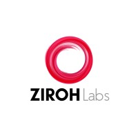 Ziroh Labs logo, Ziroh Labs contact details