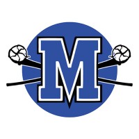 McCallum Lacrosse Club Booster Organization logo, McCallum Lacrosse Club Booster Organization contact details