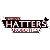 FIRST Robotics Team 708 Hatters Robotics logo, FIRST Robotics Team 708 Hatters Robotics contact details