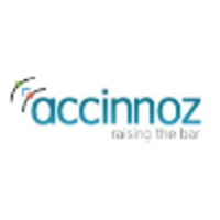 Accinnoz Solutions logo, Accinnoz Solutions contact details