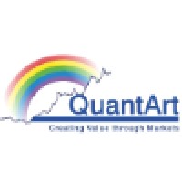 QuantArt logo, QuantArt contact details