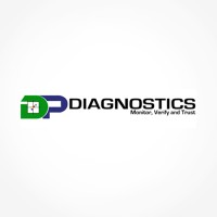 DP Diagnostics LLC logo, DP Diagnostics LLC contact details