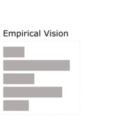 Empirical Vision logo, Empirical Vision contact details