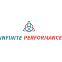 Infinite Performance LLC logo, Infinite Performance LLC contact details