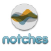 Notches, Inc. logo, Notches, Inc. contact details