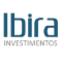 Ibira Investimentos logo, Ibira Investimentos contact details