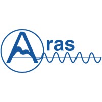 Aras Power Technologies logo, Aras Power Technologies contact details