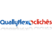 Qually Flexo Clichês logo, Qually Flexo Clichês contact details