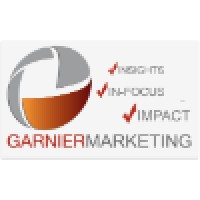 garniermarketing pty ltd logo, garniermarketing pty ltd contact details