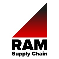 RAM Supply Chain Incorporated logo, RAM Supply Chain Incorporated contact details