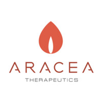 Aracea Therapeutics logo, Aracea Therapeutics contact details