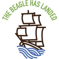 BeagleLanded.com logo, BeagleLanded.com contact details