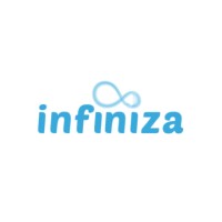 Infiniza Ltd. logo, Infiniza Ltd. contact details