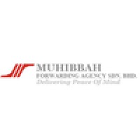 Muhibbah Forwarding Agency Sdn Bhd logo, Muhibbah Forwarding Agency Sdn Bhd contact details