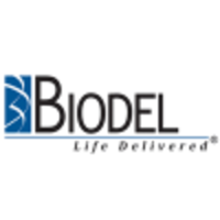 Biodel Inc. logo, Biodel Inc. contact details