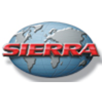 Sierra International Machinery - Recycling and Solid Waste Division logo, Sierra International Machinery - Recycling and Solid Waste Division contact details