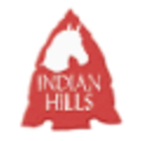 Indian Hills Thoroughbred Farm Inc. logo, Indian Hills Thoroughbred Farm Inc. contact details