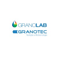 Granolab | Granotec logo, Granolab | Granotec contact details