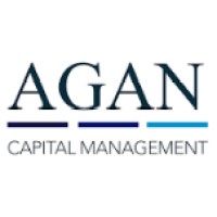 Agan Capital LLC logo, Agan Capital LLC contact details